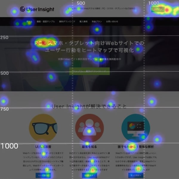 途中クリック分析