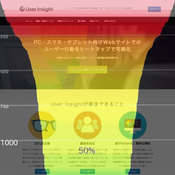 終了エリア分析