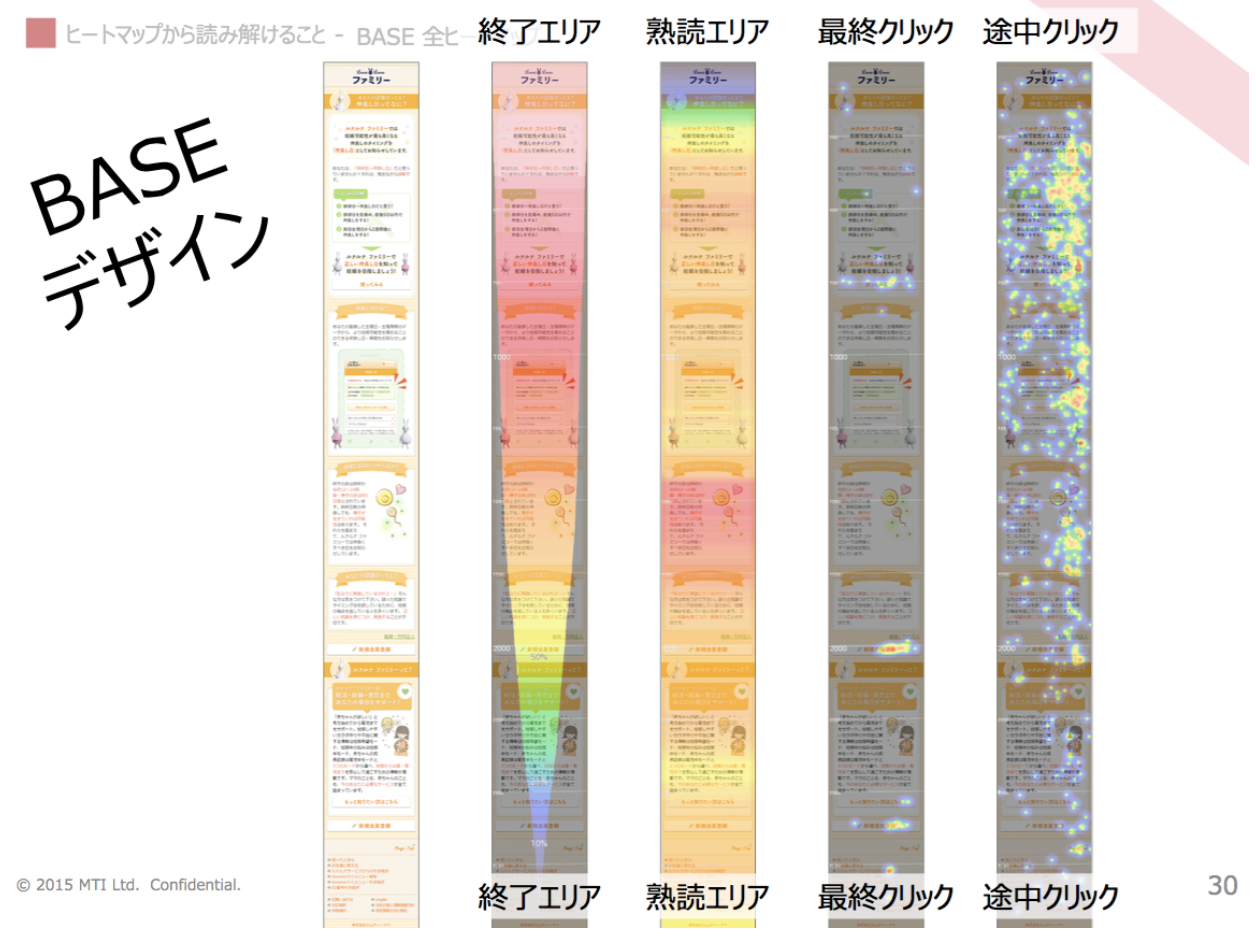 改善前　ヒートマップ画像