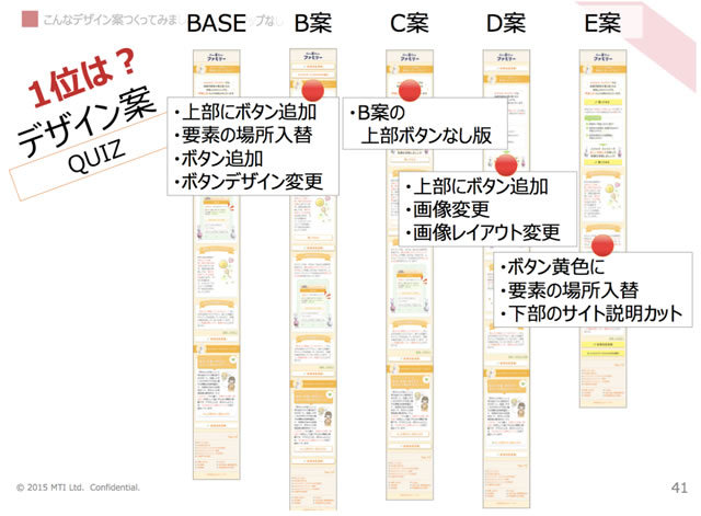 ABテスト　改善画像案