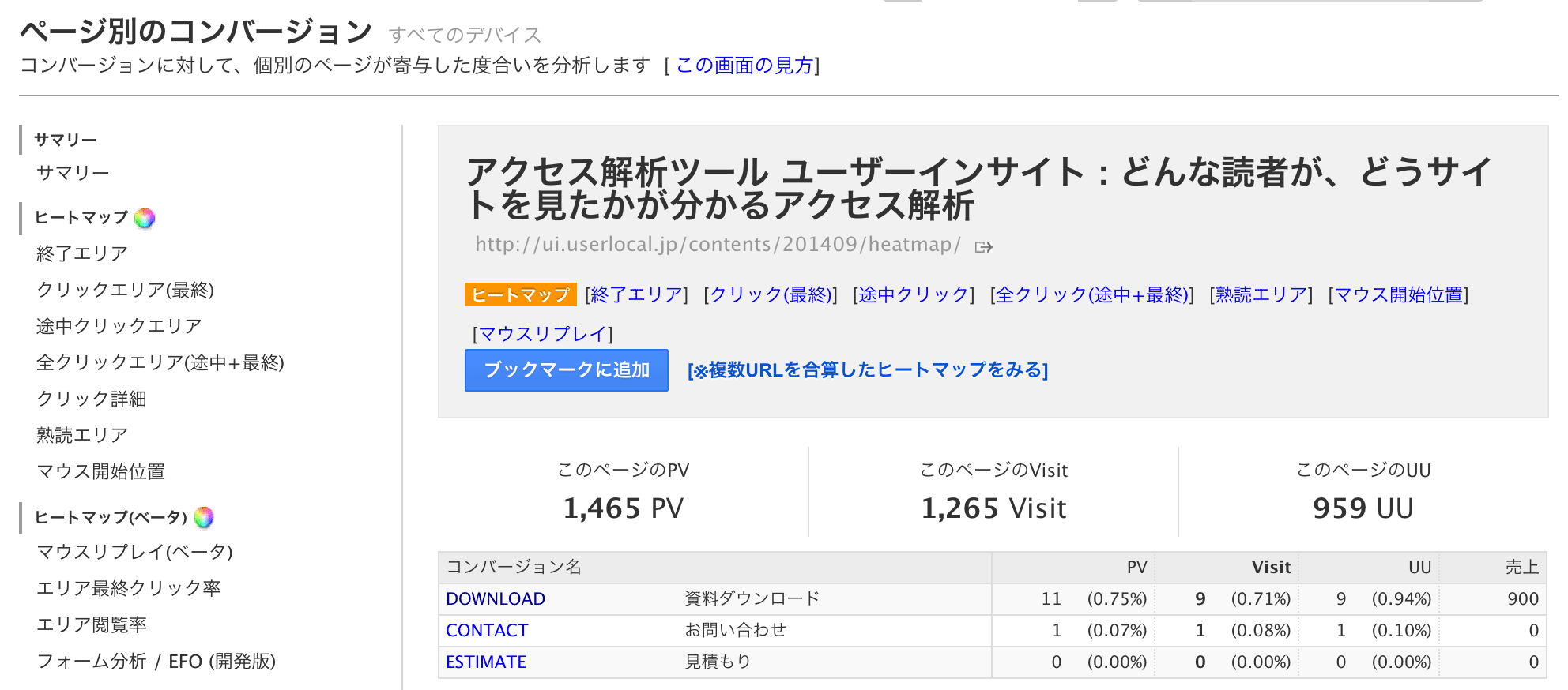 商品ごとの購入率を把握