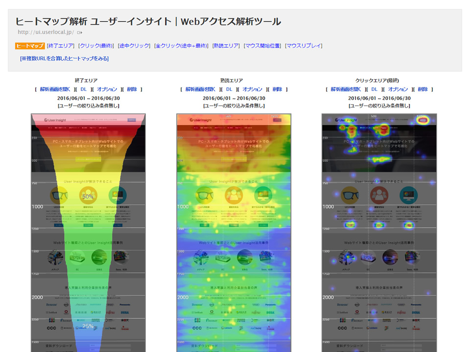 複数ヒートマップを一括表示